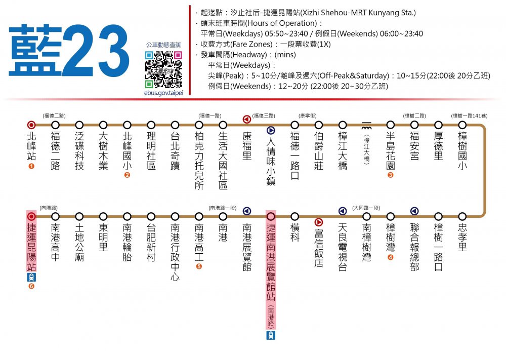 MRT昆陽駅、MRT南港展覧館駅