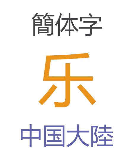 【台湾華語と中国語】台湾と中国大陸の中国語は違う？台湾で使う中国語「台湾華語」