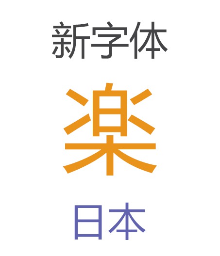 【台湾華語と中国語】台湾と中国大陸の中国語は違う？台湾で使う中国語「台湾華語」