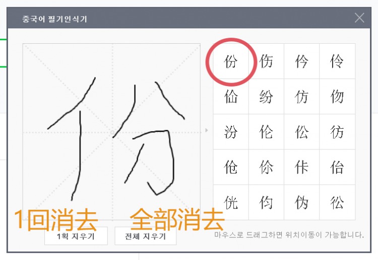 ③マウスで漢字を手書き入力し、候補の中から選択