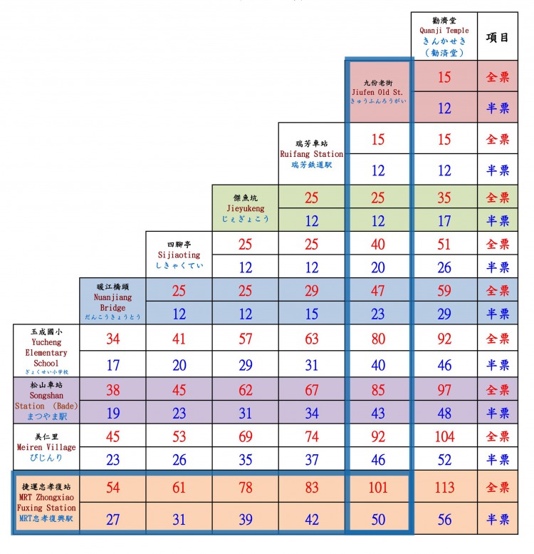 民国107年3月1日實施<br />(2018年3月1日施行) 民国107年3月1日實施<br />(2018年3月1日施行)