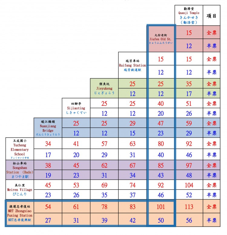 民国107年3月1日實施<br />（2018年3月1日施行）