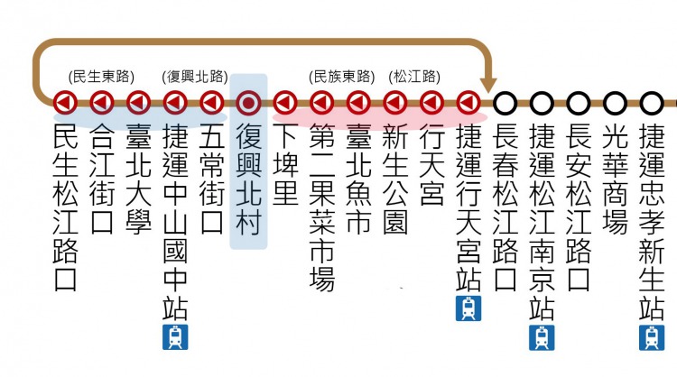 赤は往路、青は復路のみにある停留所