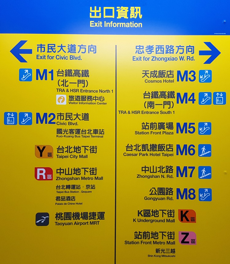 MRT台北駅構内マップ（B1~B4）