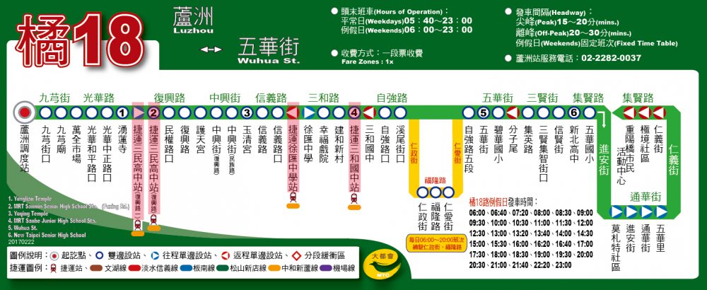 MRT三民高中（復興路一）駅、MRT三民高中（復興路）駅、MRT徐匯中學駅、MRT三和國中駅