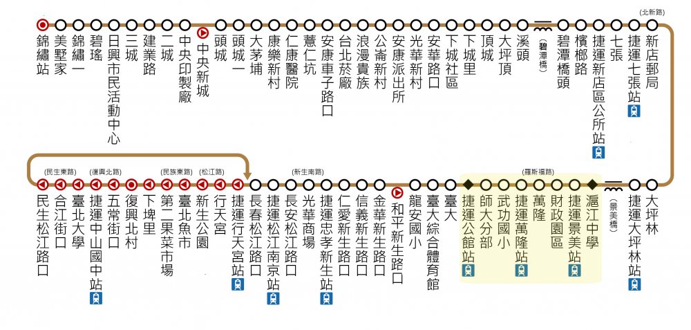 【台湾のバス路線図の見方】実際のバス路線図を読み取るコツは？基本知識から読み取り方まで