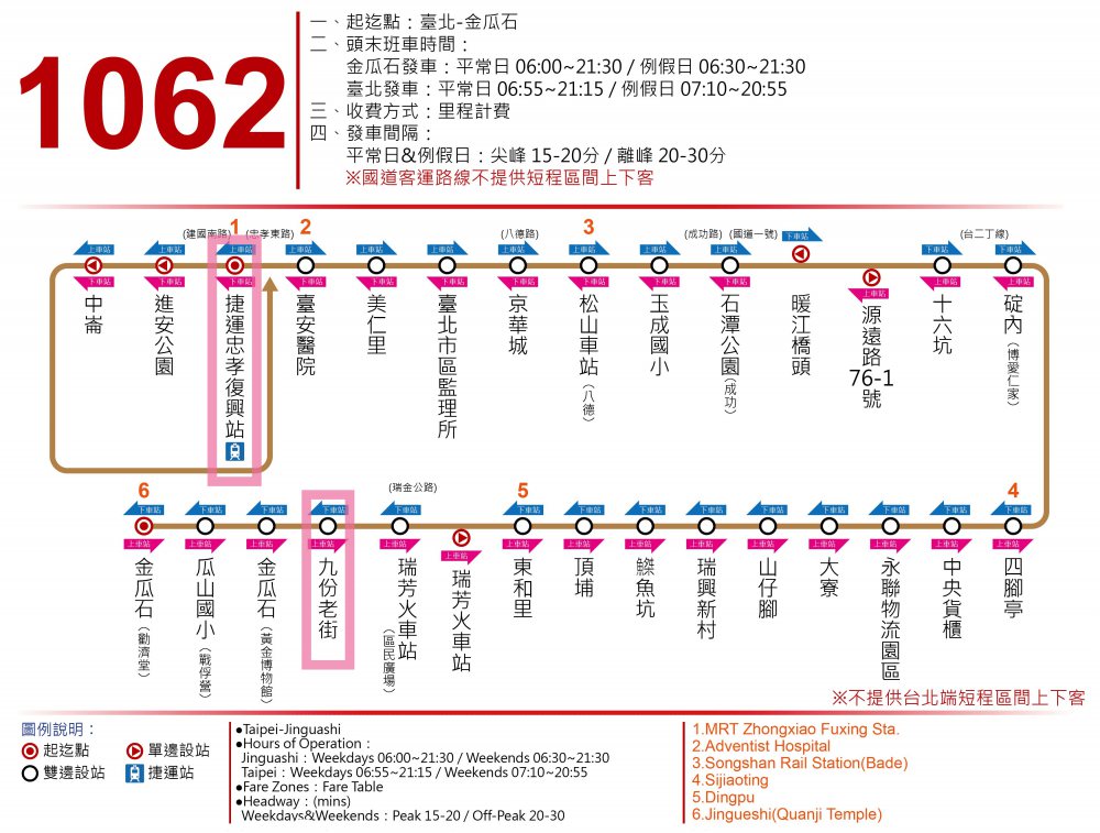 基隆客運公式サイト