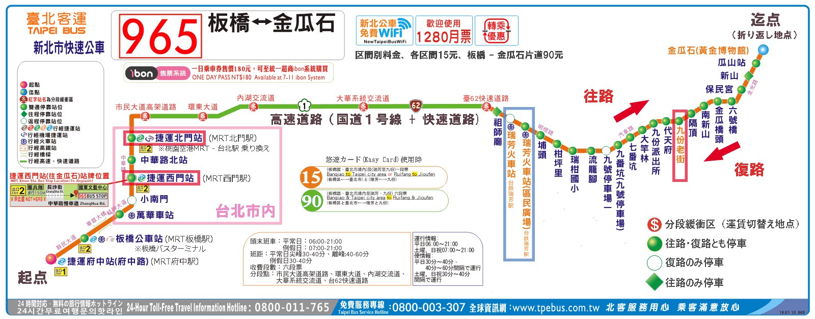 【九份老街6】台北市内への戻り方（バス、タクシー、列車）